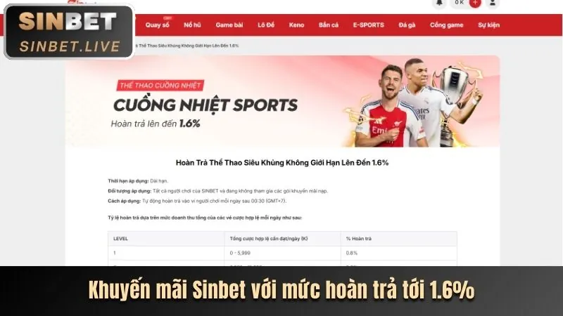 Sự kiện khuyến mãi